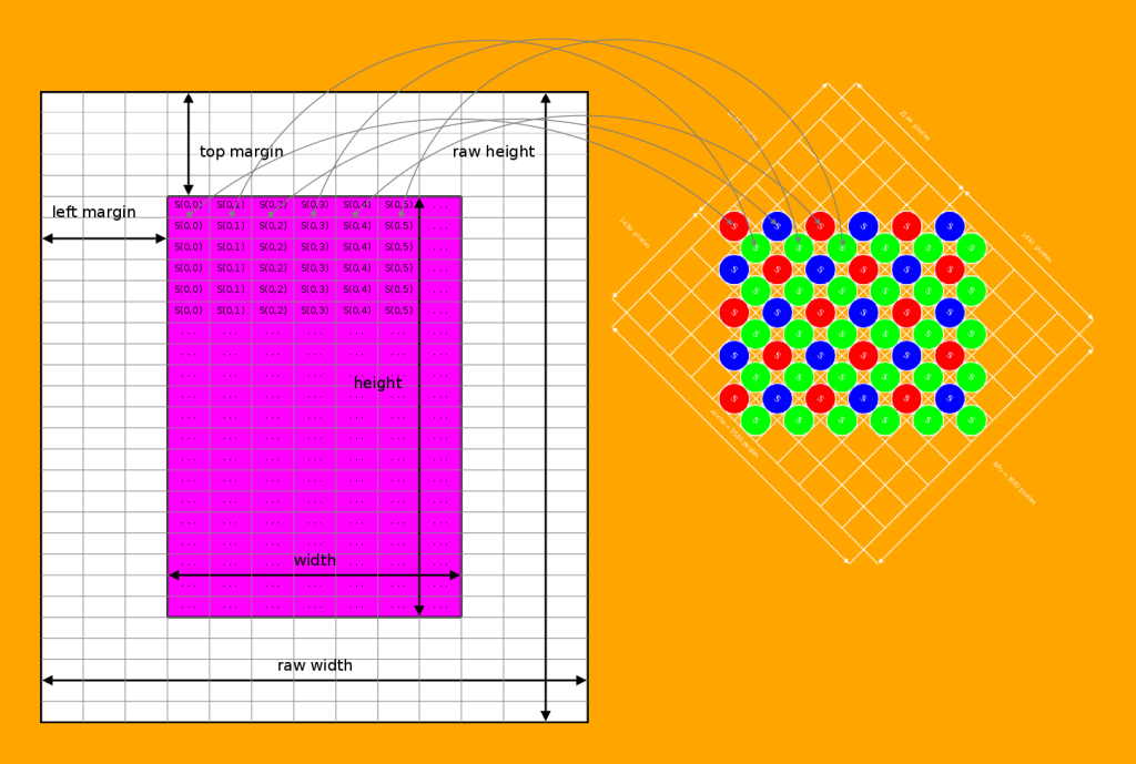 raw_complet_schema_small.png